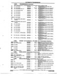 Previous Page - Parts and Accessories Catalog 52M January 1991
