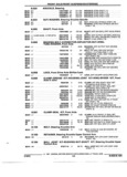 Previous Page - Parts and Accessories Catalog 52M January 1991