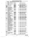 Previous Page - Parts and Accessories Catalog 52M January 1991