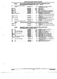 Next Page - Parts and Accessories Catalog 52M January 1991