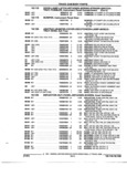 Previous Page - Parts and Accessories Catalog 52M January 1991
