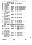 Previous Page - Parts and Accessories Catalog 52M January 1991