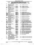 Next Page - Parts and Accessories Catalog 52M January 1991