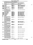 Next Page - Parts and Accessories Catalog 52M January 1991