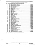 Next Page - Parts and Accessories Catalog 52M January 1991