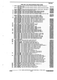 Previous Page - Parts and Accessories Catalog 52M January 1991