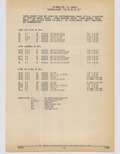 Previous Page - Cadillac Parts and Accessories Catalog June 1991
