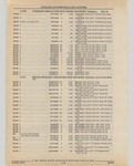 Next Page - Cadillac Parts and Accessories Catalog June 1991
