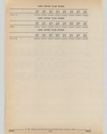 Previous Page - Cadillac Parts and Accessories Catalog June 1991