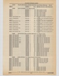 Next Page - Cadillac Parts and Accessories Catalog June 1991