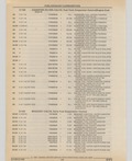 Next Page - Cadillac Parts and Accessories Catalog June 1991