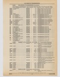 Previous Page - Cadillac Parts and Accessories Catalog June 1991