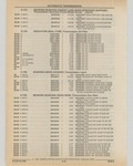 Previous Page - Cadillac Parts and Accessories Catalog June 1991