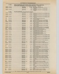 Next Page - Cadillac Parts and Accessories Catalog June 1991