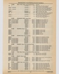 Previous Page - Cadillac Parts and Accessories Catalog June 1991