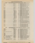 Next Page - Cadillac Parts and Accessories Catalog June 1991