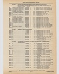 Previous Page - Cadillac Parts and Accessories Catalog June 1991