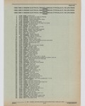 Previous Page - Cadillac Parts and Accessories Catalog June 1991