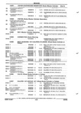Previous Page - Parts and Illustration Catalog 17B August 1992