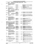Previous Page - Parts and Illustration Catalog 17B August 1992