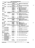 Next Page - Parts and Illustration Catalog 17B August 1992