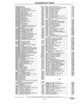 Previous Page - Parts and Illustration Catalog 17F January 1992