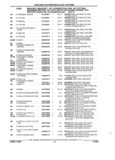 Previous Page - Parts and Illustration Catalog 17F January 1992