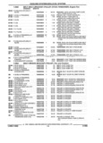 Previous Page - Parts and Illustration Catalog 17F January 1992