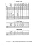 Previous Page - Parts and Illustration Catalog 17F January 1992