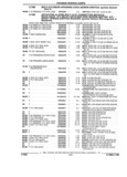 Previous Page - Parts and Illustration Catalog 17F January 1992
