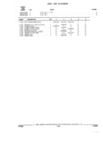 Previous Page - Parts and Illustration Catalog 17F January 1992