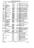 Previous Page - Parts and Illustration Catalog 17F January 1992