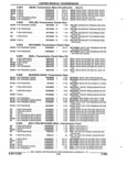 Next Page - Parts and Illustration Catalog 17F January 1992