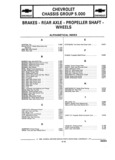 Previous Page - Parts and Illustration Catalog 17F January 1992