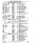 Previous Page - Parts and Illustration Catalog 17F January 1992
