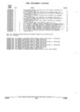 Next Page - Parts and Illustration Catalog 17F January 1992