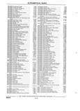 Previous Page - Parts and Accessories Catalog 17L January 1992