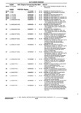 Previous Page - Parts and Accessories Catalog 17L January 1992