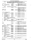 Previous Page - Parts and Accessories Catalog 17L January 1992