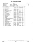 Next Page - Parts and Accessories Catalog 17L January 1992