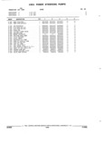 Previous Page - Parts and Accessories Catalog 17L January 1992