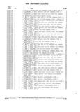 Previous Page - Parts and Accessories Catalog 17L January 1992