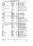Next Page - Parts and Accessories Catalog 17L January 1992