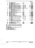 Previous Page - Parts and Accessories Catalog 17L January 1992