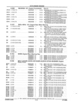 Previous Page - Parts and Illustration Catalog 22J November 1992