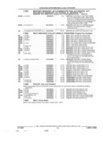 Next Page - Parts and Illustration Catalog 22J November 1992