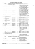 Previous Page - Parts and Illustration Catalog 22J November 1992