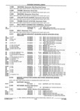 Next Page - Parts and Illustration Catalog 22J November 1992