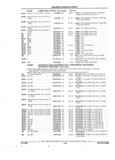 Previous Page - Parts and Illustration Catalog 22J November 1992