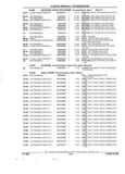 Previous Page - Parts and Illustration Catalog 22J November 1992